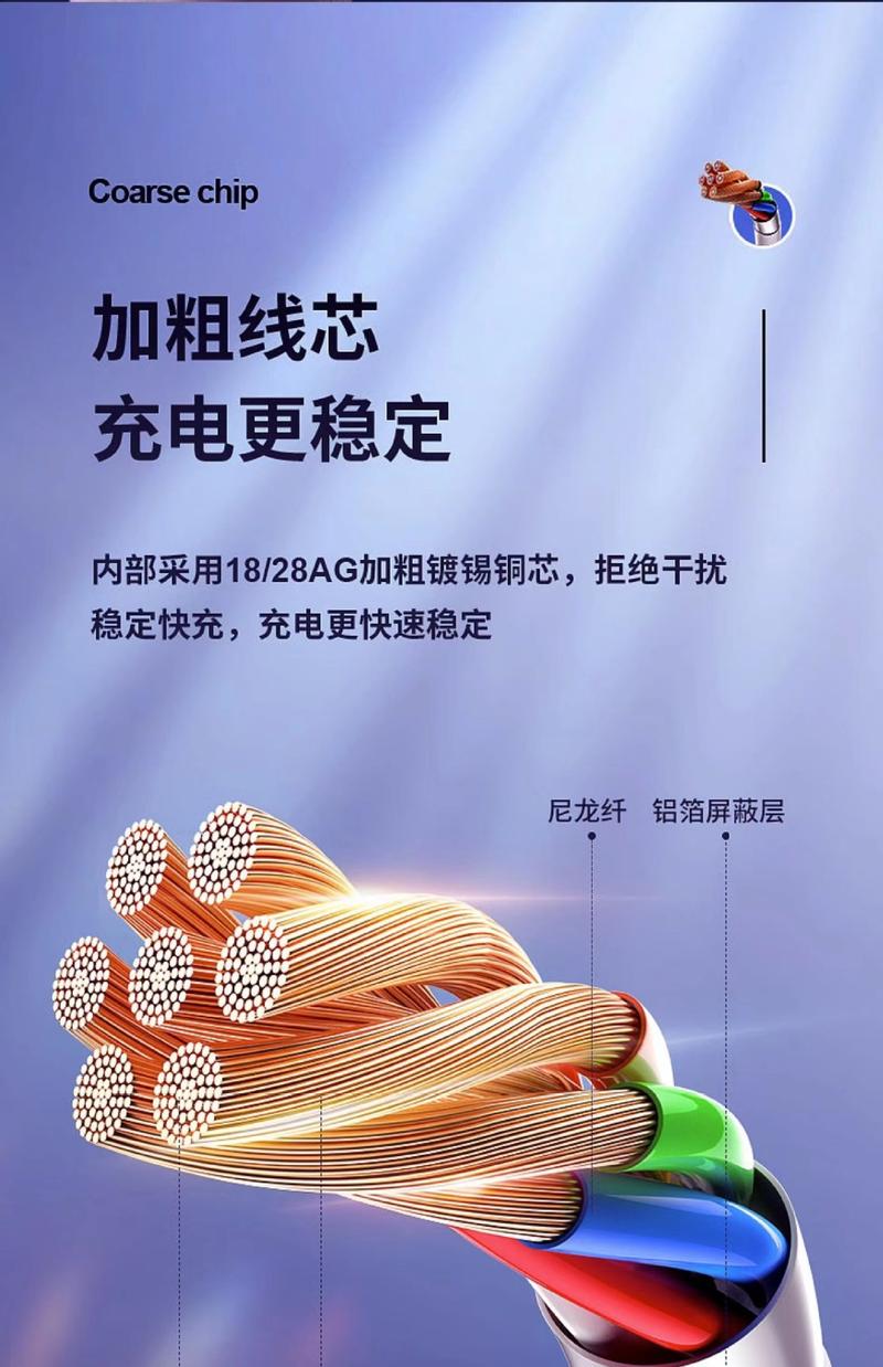 Product Introduction of Bộ sạc Huawei, Sạc siêu nhanh 120W, 66W, Thích hợp cho điện thoại di động Huawei, Tương thích với các mẫu Honor và Mate40 / 30nova100w, Đầu sạc 15