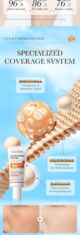 Product Introduction of Sunscreen Anti-Light Old Repair Refreshing UV Protection Sunscreen Lotion Spf90 4