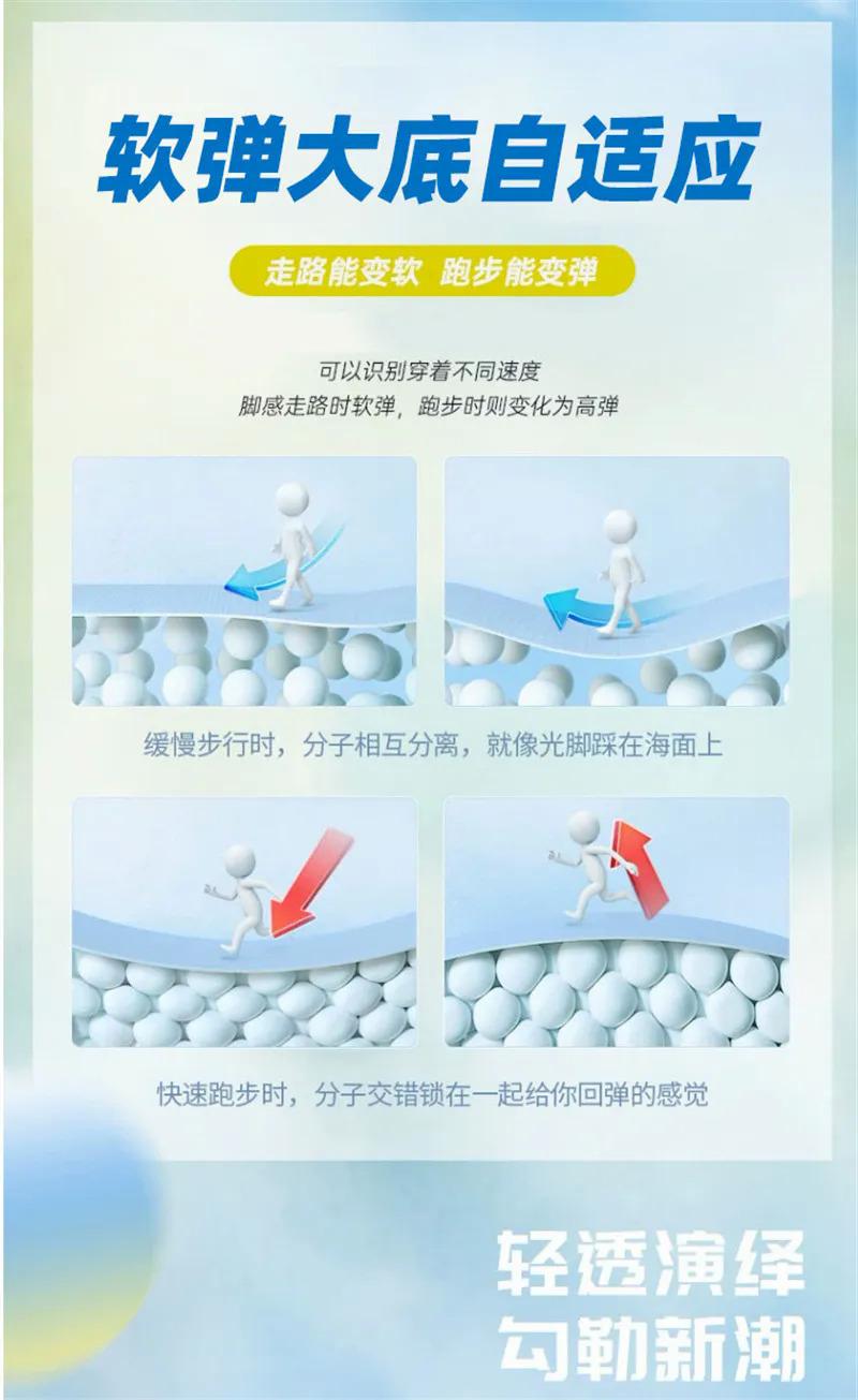 Product Introduction of 2023 New badminton shoes for men sport running shoes men's fashion casual sneakers hard-wearing anti-slippery shoes White Tiger badminton shoes size 35-46 25