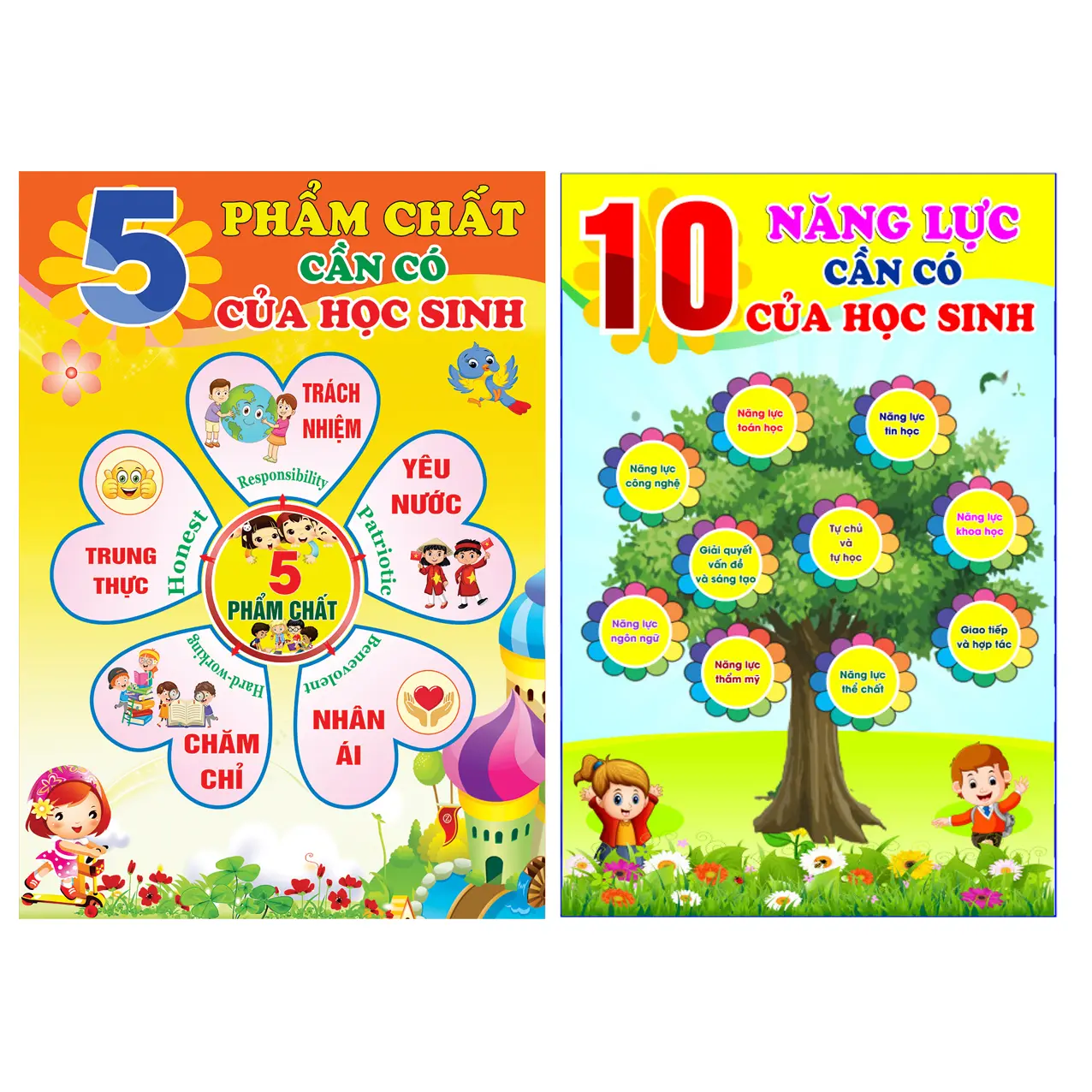 COMBO 2 TẤM 5 PHẨM CHẤT & 10 NĂNG LỰC trang trí lớp học