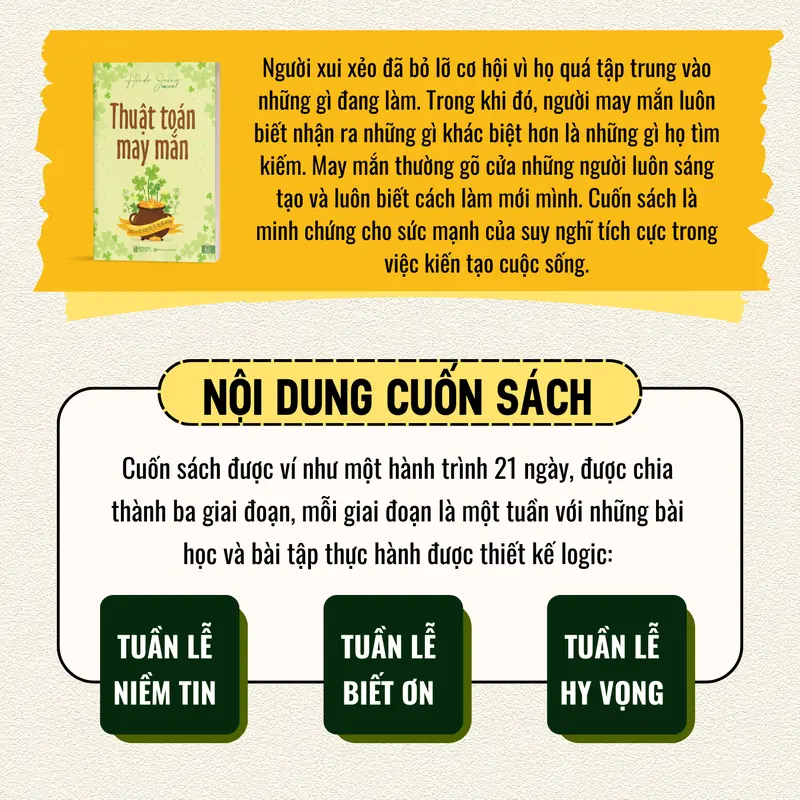 Combo Sách: Phong thủy nhà ở, Thuật toán may mắn, Nam châm tài chính -  Bizbooks 7
