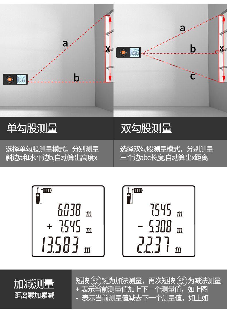 Product Introduction of Máy đo khoảng cách bằng laser, Aiworth, Độ chính xác cao, Cân đo hồng ngoại, Thước đo điện tử, Máy đo khoảng cách cầm tay, Công cụ đo khoảng cách 19