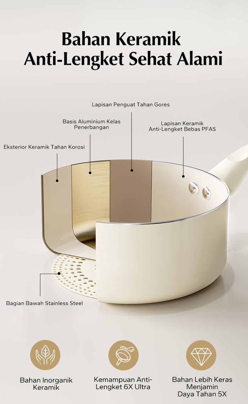 Redchef Nonstick Ceramic Rock 12 Pcs Peralatan Masak Set Non PFAS & PTFE & PFOA Cocok untuk Semua Kompor Wok Penggorengan Panci Induksi Tutup Panci Panci keramik peralatan dapur - 12 Buah Set