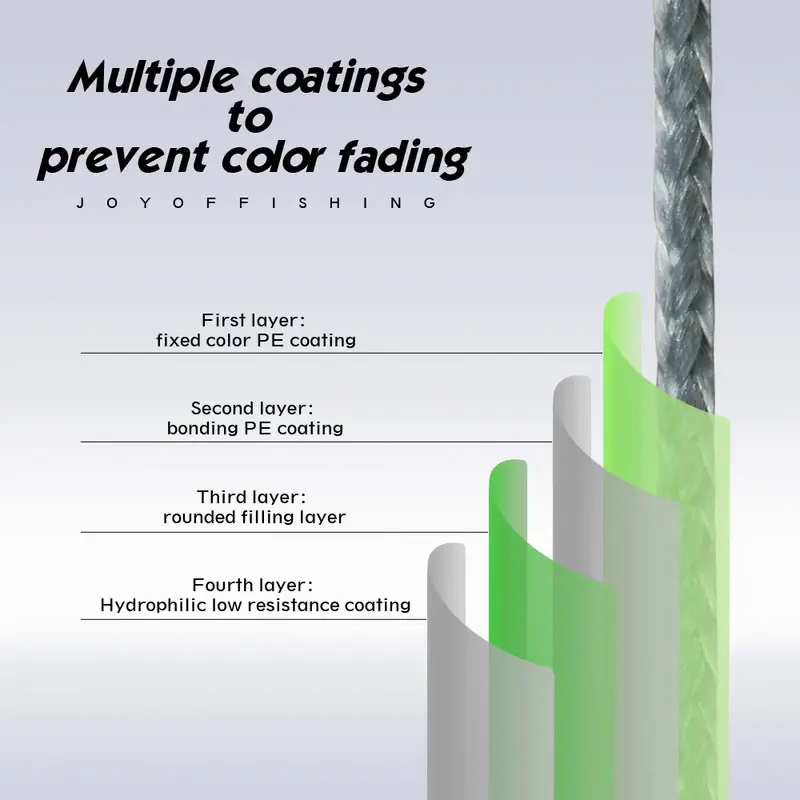 Dây Câu Cá, JOF, Bện 4 Sợi, Multifilament, Dài 300M, Thích Hợp Để Câu Cá Chép, Dây Bện Nhật Bản, Câu Cá Biển, Có Thể Dùng Làm Dây Pe, Phụ Kiện Câu Cá Đi Câu Bắt Cá Fish Fishing 3