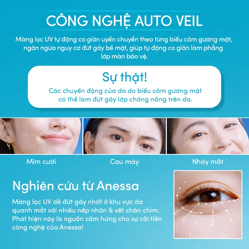 [FS] Kem chống nắng dạng sữa dưỡng da bảo vệ hoàn hảo Anessa Perfect UV Skincare Milk SPF 50+ PA++++ 60ml 1