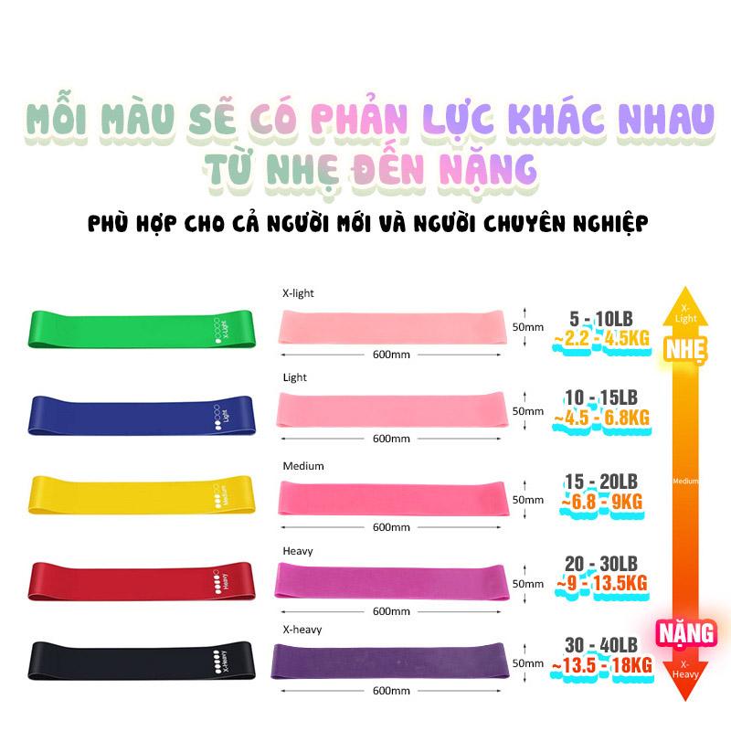 Product Introduction of Bộ 5 Dây Kháng Lực Tập Yoga Gym Cao Su Tự Nhiên 2573 - PARISA dây kéo đàn hồi 22