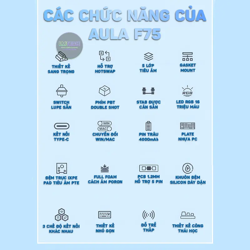 Bàn Phím Cơ Không Dây AULA F75 3 Mode Kết Nối Mạch Xuôi/Ngược - Hỗ Trợ Hotswap 5 pin [Có APP] 4