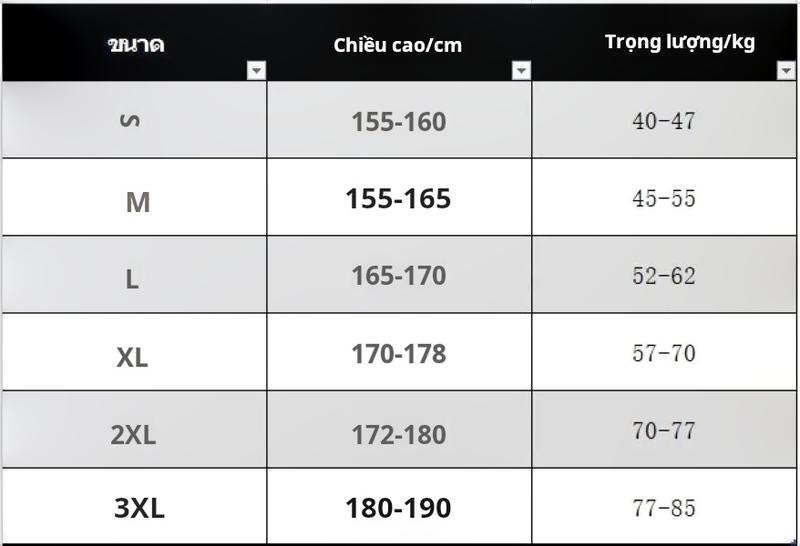 Product Introduction of Váy Hai Dây Ren, Ngoại Cỡ Cho Nữ, Màu Đen Sáng Bóng, Bó Sát Gợi Cảm, Thiết Kế Mới, Ôm Sát Eo, Phong Cách Xã Hội, Thích Hợp Cho Bữa Tiệc, Váy Dài Thanh Lịch, Kiểu Nàng Tiên Cá 0