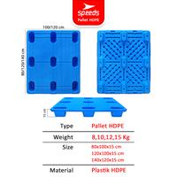 Gambar SPEEDS Palet Plastik HDPE Tebal 120x100x15cm Plastic Warehouse Pallet Kaki 9 Kuat Kokoh - 120x100x15cm 12KG dari SpeedsShop Kab. Tangerang 3 Tokopedia