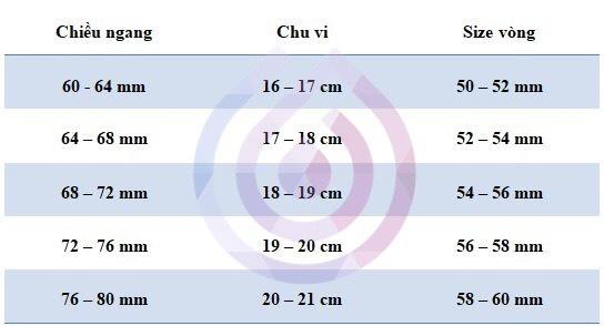 Product Introduction of Lắc Tay Nữ Bằng Titan Cao Cấp Không Gỉ Mạ Vàng Thiết Kế Thời Trang Trẻ Trung - Kho Sỉ Trang Sức Xi Mạ 0