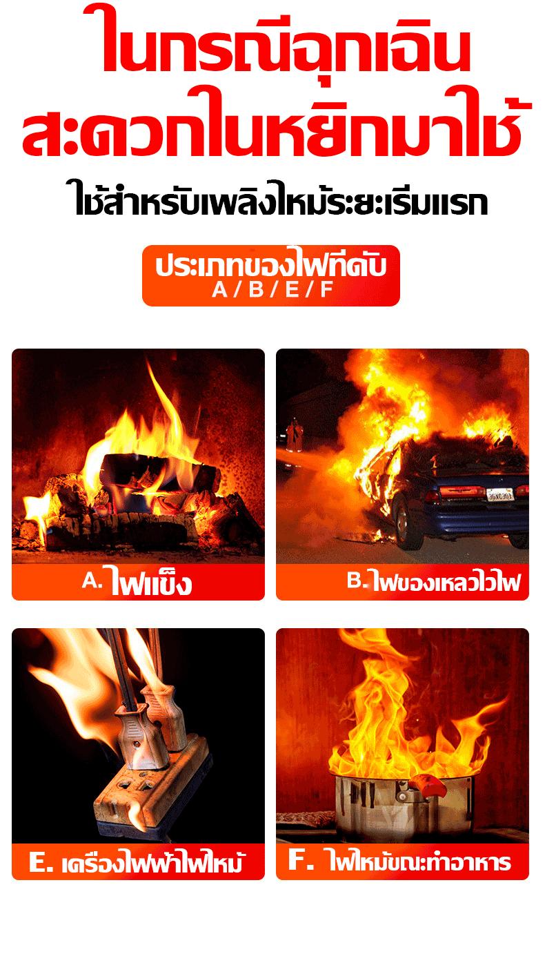 Product Introduction of เครื่องดับเพลิง ถังดับเพลิงรถยนต์ ชนิดน้ำแบบพกพา พร้อมขายึดแบบคงที่ วามจุขนาดใหญ่ 600ML สามารถดับไฟไฟฟ้า ไฟน้ำมัน และจะไม่ติดไฟอีก ถังดับเพลิงแบบพกพา ถังดับเพลิงติดรถยนต์ ถังดับเพลิงพกพา ถังดับเพลิงติดรถ ถังดับเพลิงรถ ถังดับไฟ เครื่องดับเพลิงรถยนต์ 7