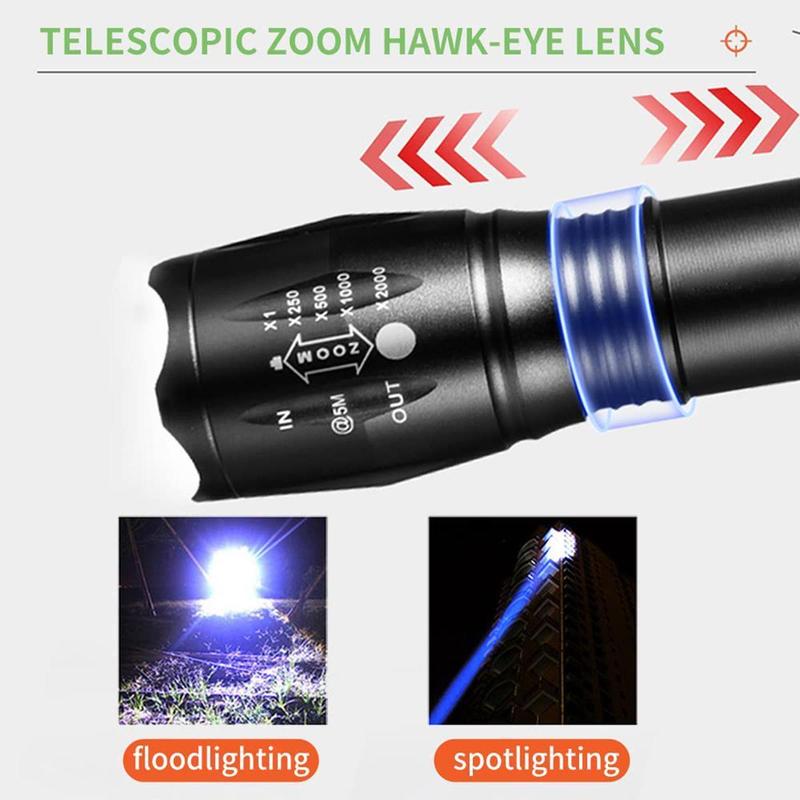 Product Introduction of Fluorescent Lamp UV Powerful Flashlight Fishing Light Blood Tracking Light LED UV Flashlight With UV 25