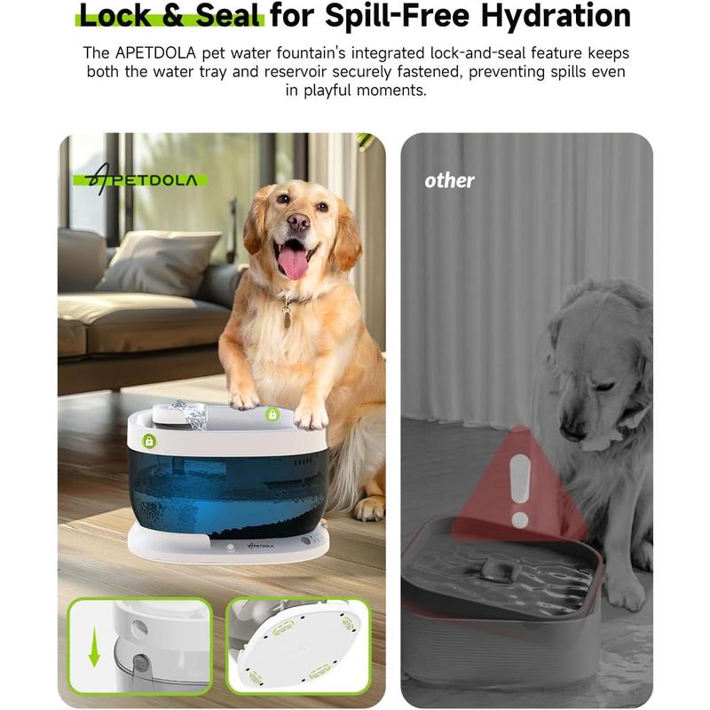 Dog water bowl with reservoir best sale