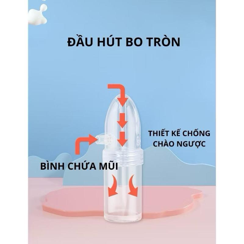 Đầu hút mũi thay thế cho dụng cụ hút mũi cầm tay - Phụ kiện hút mũi hiệu quả - Muối khăn sữa tắm 2