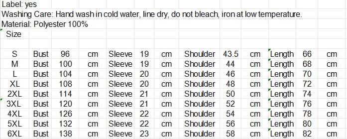 Product Introduction of Durable White Lettering BBQ Theme Heat Transfer Applique Patch, Plastic Material Easy Application Iron-on Decals for DIY T-Shirt 0