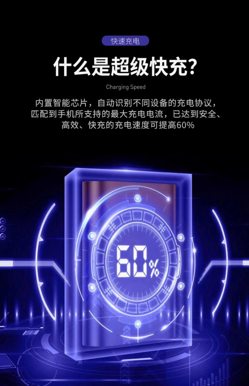 Product Introduction of Bộ sạc Huawei, Sạc siêu nhanh 120W, 66W, Thích hợp cho điện thoại di động Huawei, Tương thích với các mẫu Honor và Mate40 / 30nova100w, Đầu sạc 7