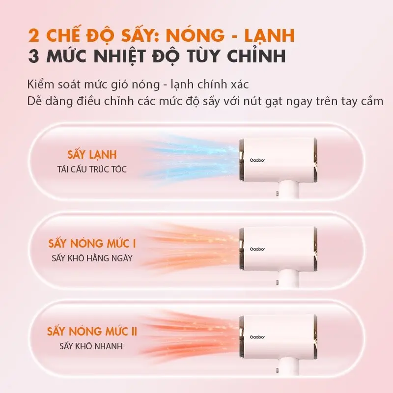 Máy Sấy Tóc Gaabor GHD-N1000D Mini 2 Chiều Nóng Lạnh 1000W Độ Ồn Thấp 4