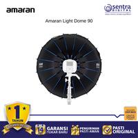Gambar Amaran Light Dome 90 Softbox Bowens Mount Studio Light Modifier Fast Setup with Grid dari Sentra Digital Kota Surabaya 5 Tokopedia