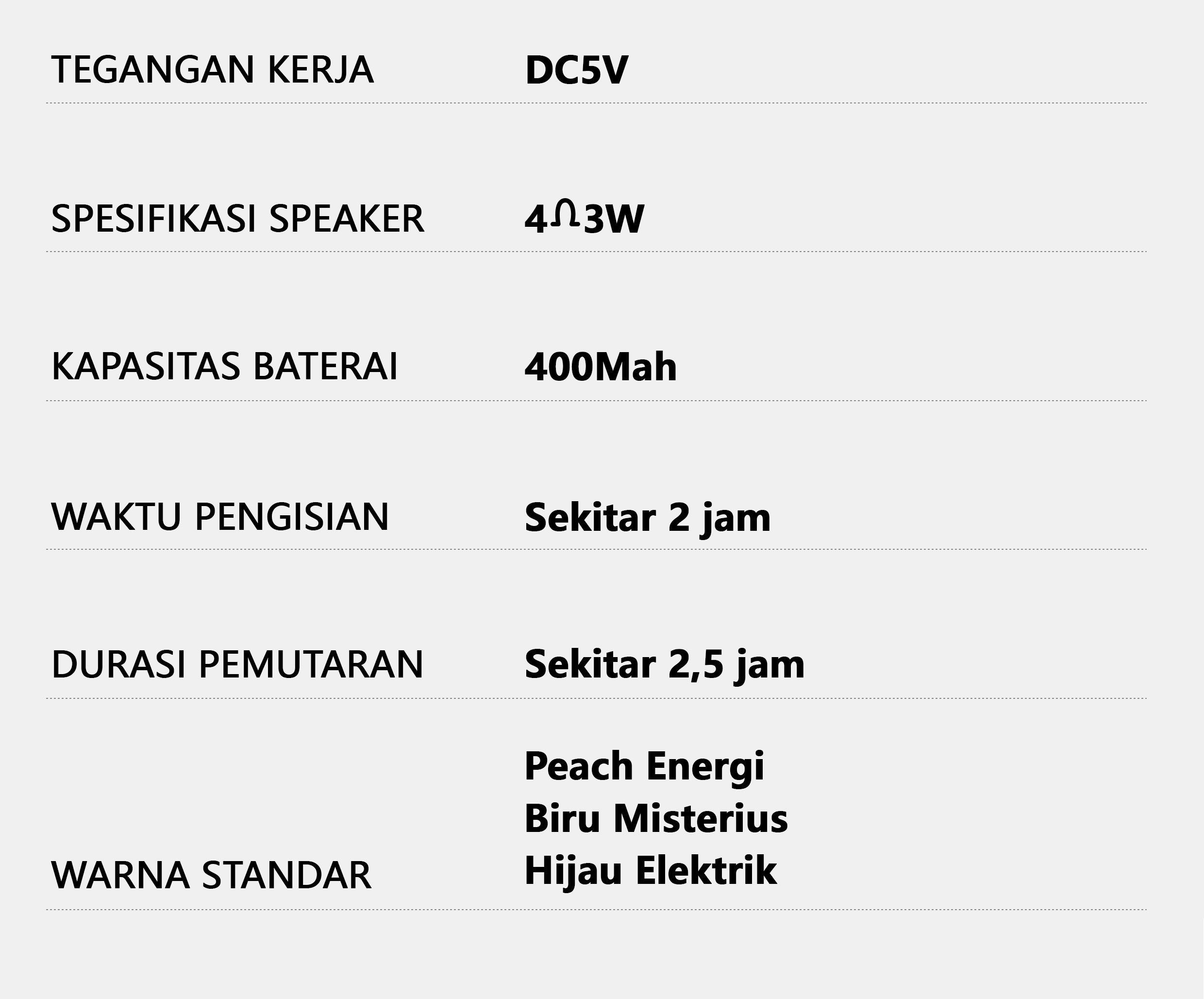 【COD】High Quality X1 Smart Mini Bluetooth Speaker Portable 360 Stereo Sound (With Diaphragm)