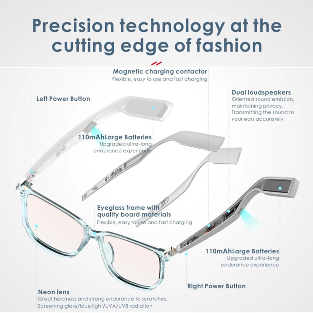 Smart Glasses with Speaker Bluetooth Call Wireless Audio Touch Hands-Free Calling Stereo Music Headphones Smart Sunglasses