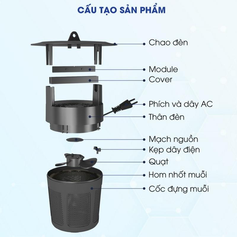 Đèn bắt MUỖI Rạng Đông thu hút côn trùng 1