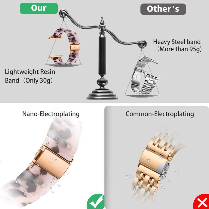 Resin Strap Compatible with Watch Band 40mm 38mm 44mm 42mm 41mm 45mm, 1 Count Light Resin Bracelet Watch Bands With Stainless Steel Buckle Replacement For iWatch Series 4