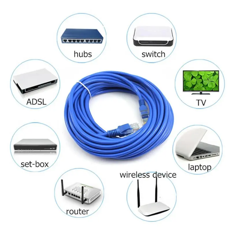 Kabel LAN Outdoor FTP CAT5 Kabel UTP 30 Meter Pabrikan Hight Quality BIRU ABU Computer Router 1