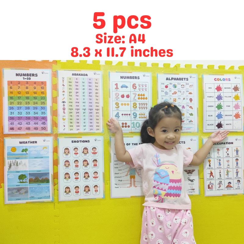 5 pcs Laminated Educational Wall Chart for kids - Size A4/Poster ...