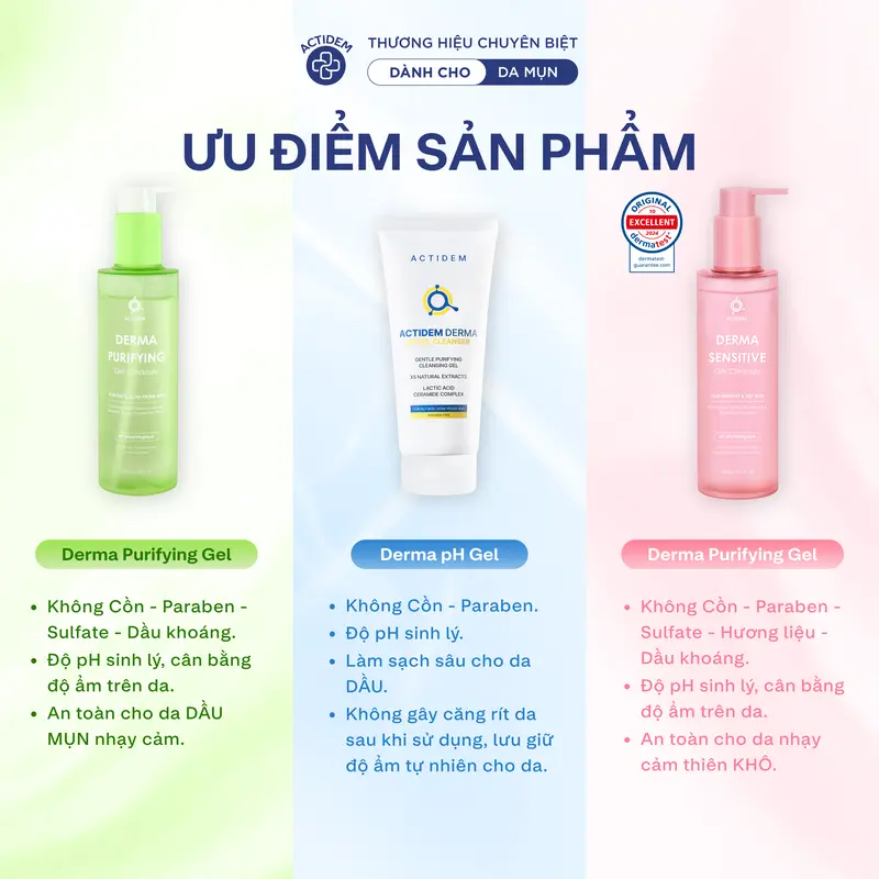 [Tặng 2 Quà Khi Mua 1 Tuýp] Gel rửa mặt giúp ngừa mụn cho da dầu, nhạy cảm, da hỗn hợp Actidem Derma pH/Sensitive/Purifying Gel Cleanser 30/150/180ml- ADS 3