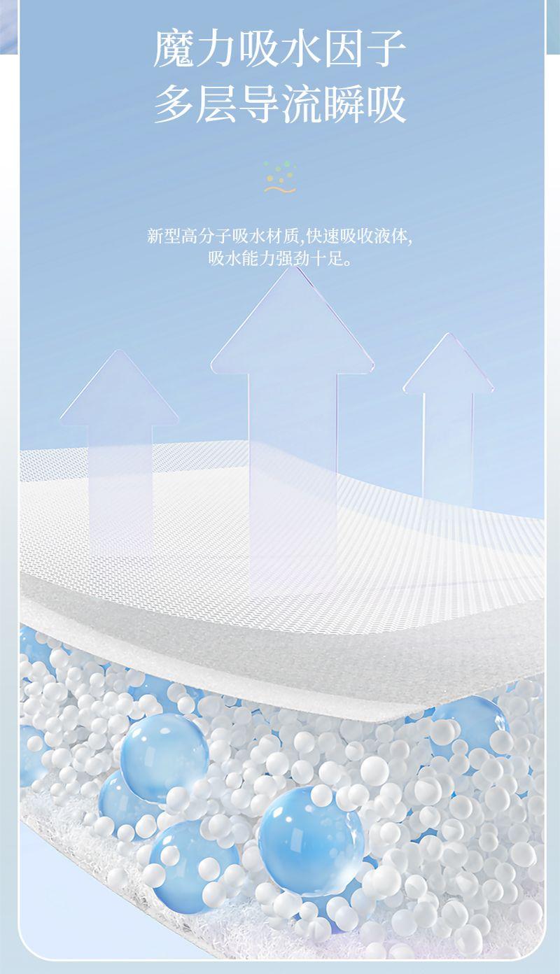 Product Introduction of [ 37k Repurchases] Anqi Sanitary Napkins Pocket Pads Day and Night Use Menstrual Pads Combo Mini Sanitary Pads Student Menstrual Pads Wholesale 4