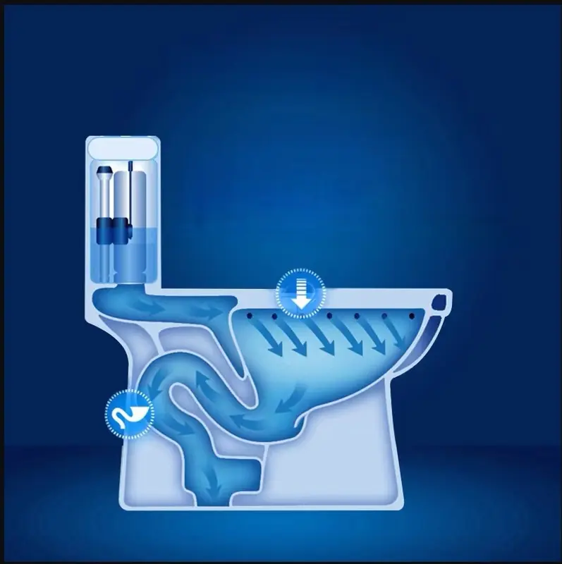 Popular toilet cleaning effervescent tablets Toilet Cleaning Spirit, decontamination removal, urine scale, urine alkali deodorant, toilet deodorant 3