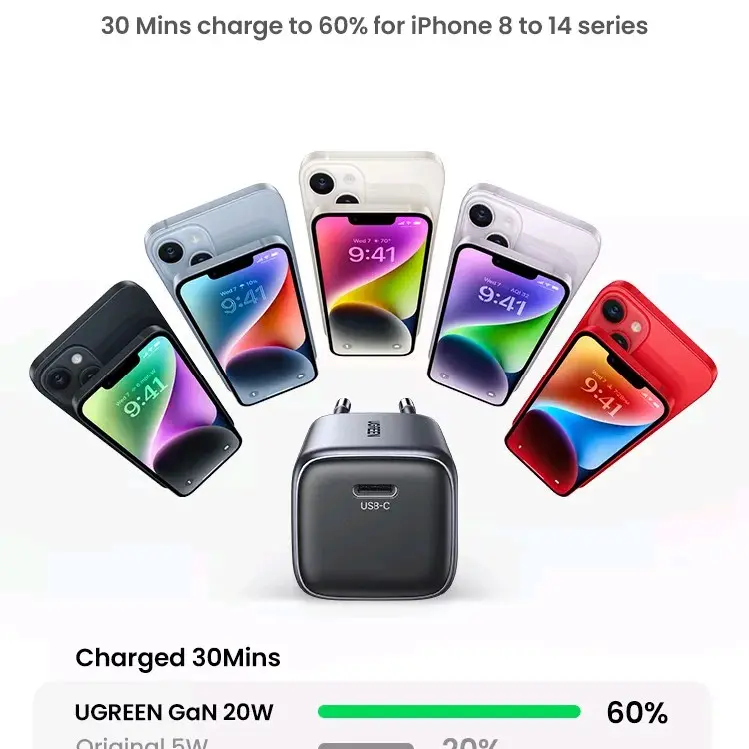 UGREEN GaN 20W Nexode Mini Charger PD Fast USB Type C Charger USB C PD 3.0 QC 3.0 Quick Charging For iPhone 15 14 13 12 11 Pro Max 0