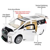 Gambar Nodia Toys Berbagai Model Mobil / Mainan Anak Mobilan Alphard Dapat Membuka Pintu Lampu Musik - AAlphard White-7742 dari Nodia Toys Indonesia Kab. Tangerang 3 Tokopedia