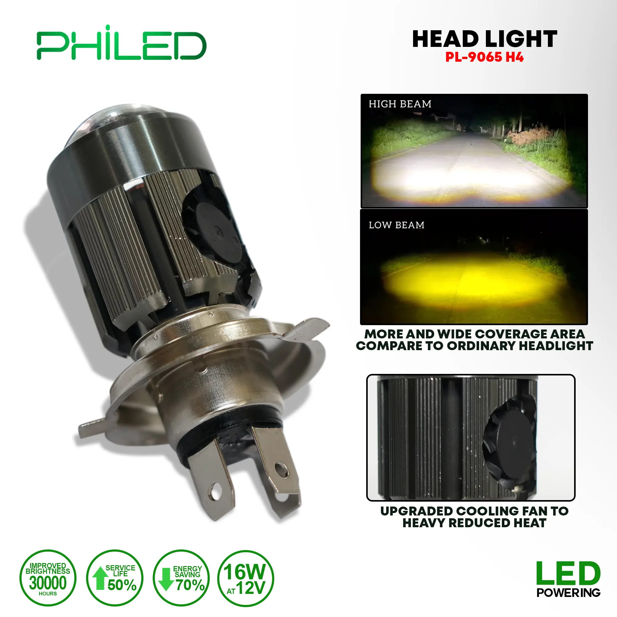 PHILED XRM PL-9064 / H4 PL-9065 LED HEADLIGHT WITH COOLING FAN HIGH-LOW BEAM DUAL COLOR LIGHT FOR 12V MOTORCYCLE 1PC