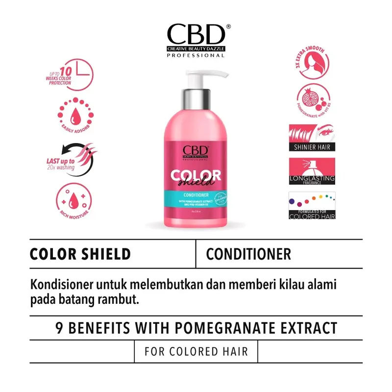 CBD Profesional Color Shield / HAIR COLOR PROTECT 250ml 2