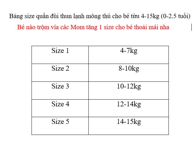 Product Introduction of Combo 5quần, 10 quần Đùi Thun Lạnh in Hình Thú phía sau cho bé từ 3-15kg(0- 3 tuổi)Trẻ mới tập đi quanthun lanh 0