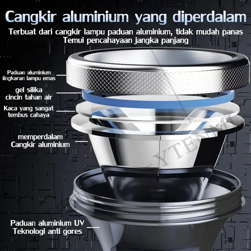 Senter Kepala 30 hari tanpa pengisian daya Senter Kepala Super Terang Senter kepala led super terang Super Terang Outdoor Anti Air lampu emergency tahan 24 jam Baterai 2
