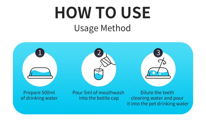 Product Introduction of Pet Mouthwash Mild Cat for Common Dogs Mouthwash Tooth Cleaning Water Pet Mouthwash Pet Cleaning Supplies 6