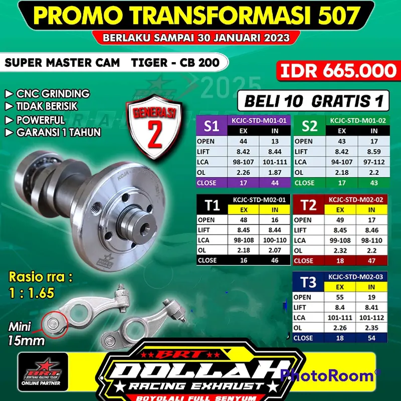 Noken as brt tiger megapro generasi kedua 0
