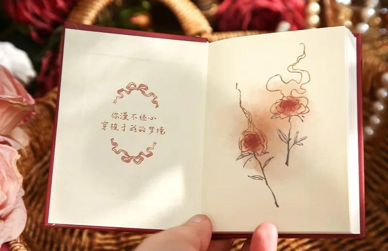 Product Introduction of JIANWU 160 Pages/book Free Romance Series A7 Vintage Flower Mini Pocket Notebook Creative DIY Student Supplies Stationery 6