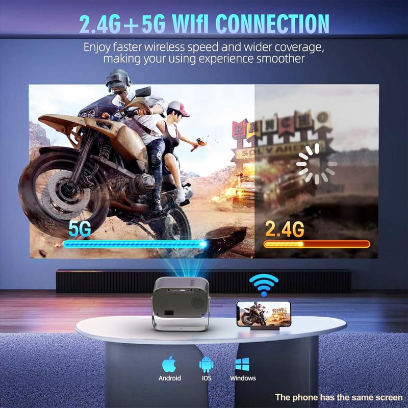 Product Introduction of โปรเจคเตอร์ 4K ระบบ 800ANSI Android 13.0 5G บลูทูธ 5.2 WiFi6 WIFI MINI projector อัจฉริยะแบบพกพา Netflix Youtube Google Projector ขนาดเล็ก บรรเทาปัญหา  สนับสนุนการฉายภาพแบบไร้สาย 34
