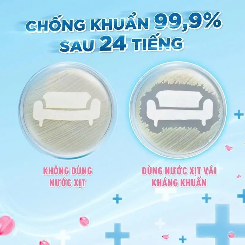 Xịt thơm quần áo, xịt thơm vải COMFORT Hương Xả Vải Ban Mai và Hương Xả Vải Em Bé Dịu Nhẹ MAYHOUSE 3