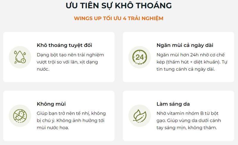 Product Introduction of Bột Khử Mùi Wings Up Khử Mùi Hôi Chân Hôi Nách Giảm Tiết Mồ Hôi Cỏ Mềm 25g 20