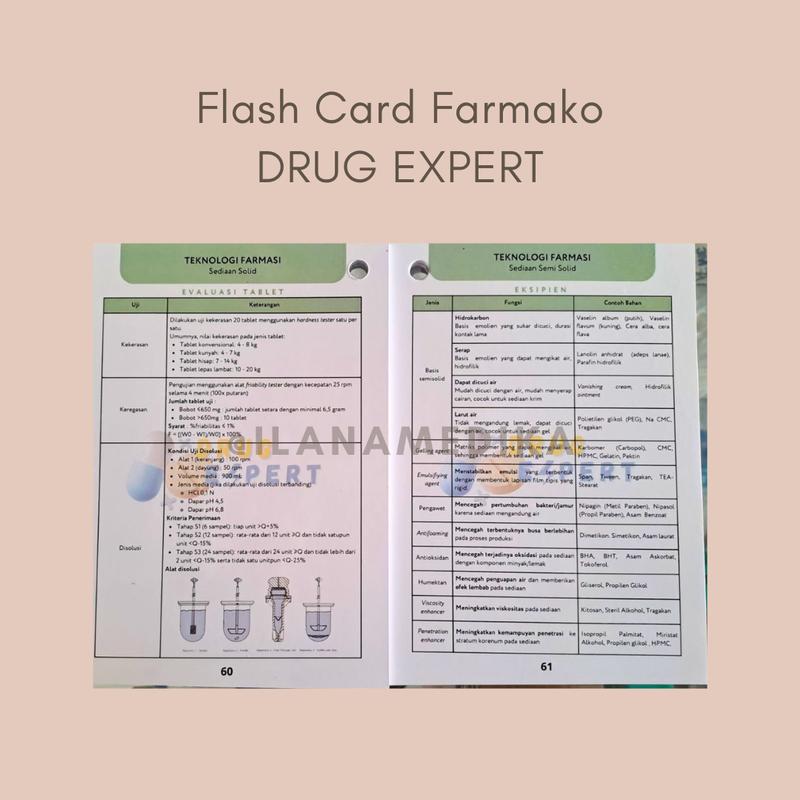 de-Flashcard of Pharmacy Farmasi Farmakologi Buku Kedokteran Farmasi 6