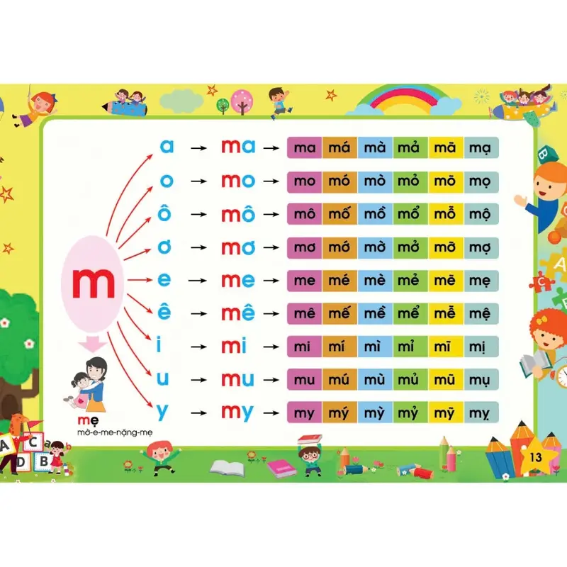 (Phiên Bản Mới 2025) Sách - Tập Đánh Vần Tiếng Việt Dành Cho Trẻ 4-6 Tuổi 2