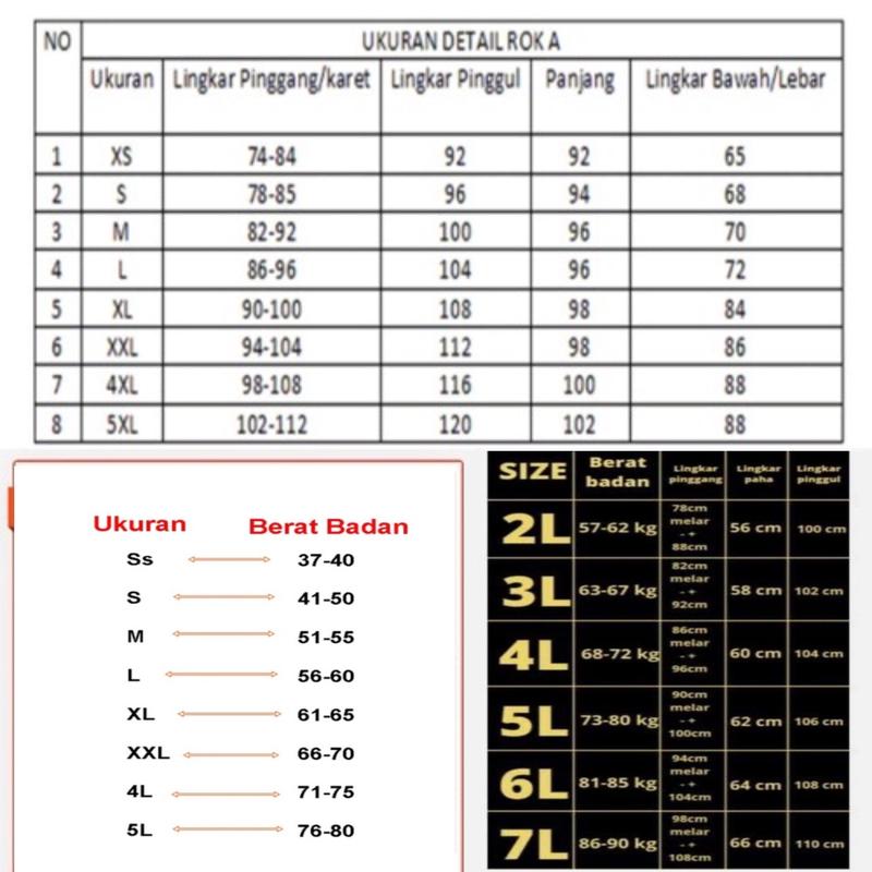 Product Introduction of ROK KULOT KODE 1 - 100 (PREMIUM) 0