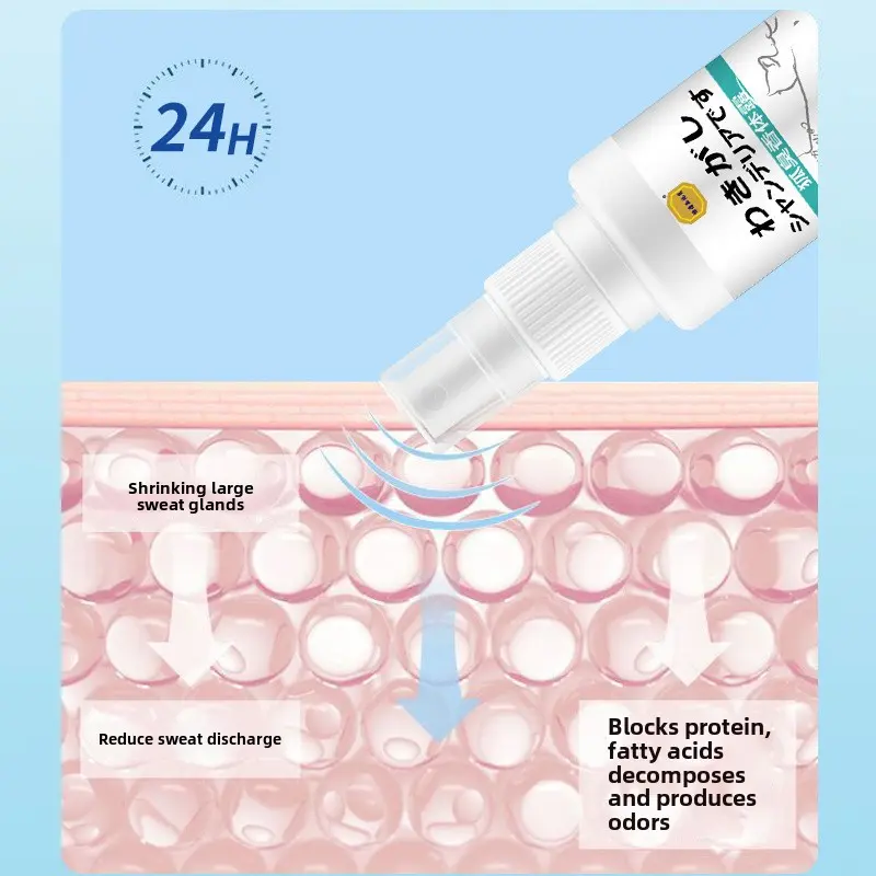 Khử Mùi Cơ Thể, Yiqing Xishilu, Sương Khử Mùi, 35ml, Cung Cấp Cho Mùi Nách, Chống Mồ Hôi Và Loại Bỏ Mùi, Xịt Sương Chống Mồ Hôi Cầm Tay 3