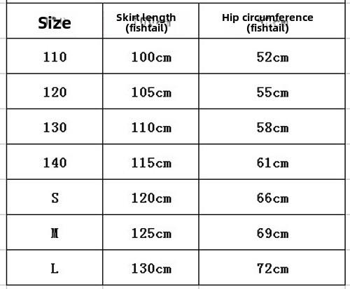 Product Introduction of Adult Kids Fancy Swimmable Mermaid Tail Fish Tail can add with Monofin for Girls Swimming Women Bating Suit Swimsuit Costume 3-12Tbb 0