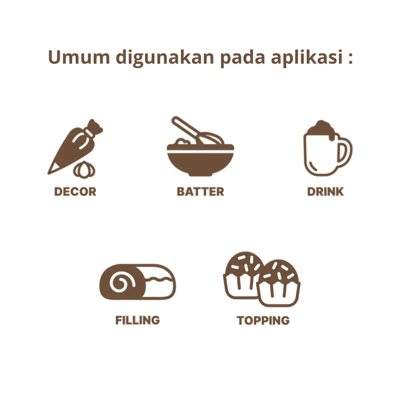 Cocoa Powder Parrot N-20 Coklat Bubuk Serbaguna Ekonomis - Neutral Flavor - Kemasan 10 Kg