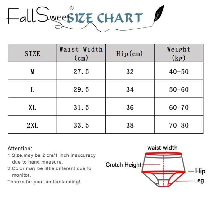 Product Introduction of Quần Lót Cotton 100% Cho Nữ, Combo 5, Cạp Cao, Thoáng Khí, Quần Lót Cỡ Lớn, Mềm Mại Và Thoải Mái, Fallsweet 0